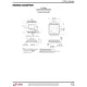 pid_52528259_lt1963eq-1.8-linear-technology-datasheet-7832252.pdf Outline Dimensions_3