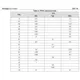 pid_53091897_ldl112pu15r-stmicroelectronics-datasheet-34147820.pdf Outline Dimensions_13