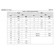 pid_53091897_ldl112pu15r-stmicroelectronics-datasheet-34147820.pdf Outline Dimensions_15