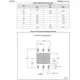 pid_53091897_ldl112pu15r-stmicroelectronics-datasheet-34147820.pdf Outline Dimensions_16