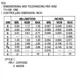 MMSZ5221ET1 Series Outline Dimensions_2