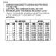 MM5ZyyyST1 Outline Dimensions_4