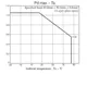 LV8402GP Outline Dimensions_3