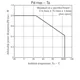 LB1973JA Outline Dimensions_4