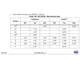 pid_54032088_bd8b1bf758ac63cb0ec44a8dd07500b6.pdf Outline Dimensions_5