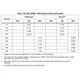 pid_54032088_bd8b1bf758ac63cb0ec44a8dd07500b6.pdf Outline Dimensions_7