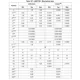 pid_54032088_bd8b1bf758ac63cb0ec44a8dd07500b6.pdf Outline Dimensions_11