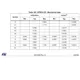 pid_54032088_bd8b1bf758ac63cb0ec44a8dd07500b6.pdf Outline Dimensions_15