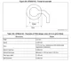 pid_54032088_bd8b1bf758ac63cb0ec44a8dd07500b6.pdf Outline Dimensions_18