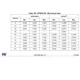 pid_54032088_bd8b1bf758ac63cb0ec44a8dd07500b6.pdf Outline Dimensions_25
