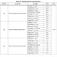 pid_54032088_bd8b1bf758ac63cb0ec44a8dd07500b6.pdf Outline Dimensions_30
