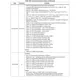 pid_54032088_bd8b1bf758ac63cb0ec44a8dd07500b6.pdf Outline Dimensions_33