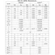 pid_54032088_bd8b1bf758ac63cb0ec44a8dd07500b6.pdf Outline Dimensions_36