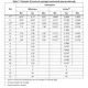 pid_54100299_stpa008-j7x-stmicroelectronics-datasheet-44105545.pdf Outline Dimensions_5