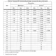 pid_54100299_stpa008-j7x-stmicroelectronics-datasheet-44105545.pdf Outline Dimensions_7