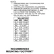 NCP717 Outline Dimensions_5