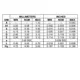 LP2951ACDM-3.0RG-ON-Semiconductor-datasheet-5316908.pdf Outline Dimensions_3