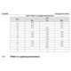 pid_5462643_ldln025j285r-stmicroelectronics-datasheet-66070669.pdf Outline Dimensions_5