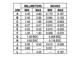 MC78LC00 Series Outline Dimensions_7