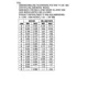 MC7900 Series Outline Dimensions_7