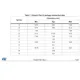 pid_56029703_m54hc393k-stmicroelectronics-datasheet-16347667.pdf Outline Dimensions_1