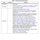 pid_56029703_m54hc393k-stmicroelectronics-datasheet-16347667.pdf Outline Dimensions_7