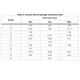 pid_56029703_m54hc393k-stmicroelectronics-datasheet-16347667.pdf Outline Dimensions_9