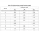 pid_56029703_m54hc393k-stmicroelectronics-datasheet-16347667.pdf Outline Dimensions_12