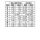 MC(10,100)ELT21 Outline Dimensions_3