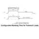 pid_57464526_83ec3adec0fff2308475213364e83106.pdf Outline Dimensions_2