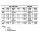BAT54SWT1G,  NSVBAT54SWT1G Outline Dimensions_4