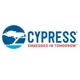 pid_58246688_mb95f876kpmc1-g-sne2-cypress-semiconductor-datasheet-158994249.pdf Outline Dimensions_7