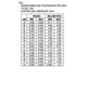 MUR8100E, 880E Outline Dimensions_4
