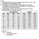 BAS19(20,21)LT1, BAS21DW5T1 Outline Dimensions_2