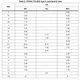 STGB30H60DFB Datasheet Outline Dimensions_2