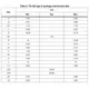 STGB30H60DFB Datasheet Outline Dimensions_5