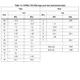 STGB30H60DFB Datasheet Outline Dimensions_6