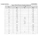 STGB30M65DF2-STMicroelectronics-datasheet-43457243.pdf Outline Dimensions_2