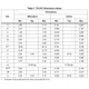 STPS40L45C Outline Dimensions_6
