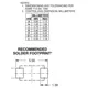 MBRAF440, NRVBAF440 Outline Dimensions_6