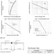 1N4001-4007 Datasheet Outline Dimensions_1