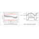 pid_6097086_lm57tspwq1-texas-instruments-datasheet-43621425.pdf Outline Dimensions_1