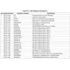 pid_6113104_tms320dm6441bzwt-texas-instruments-datasheet-33019069.pdf Outline Dimensions_1