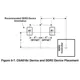 TMS320C6A8168,7 Outline Dimensions_1