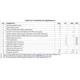 pid_6115965_tms320dm647cut9-texas-instruments-datasheet-41218140.pdf Outline Dimensions_1