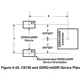 pid_6115981_tms320c6748bzced4-texas-instruments-datasheet-33022095.pdf Outline Dimensions_1