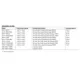 ADV7170,71 Outline Dimensions_4