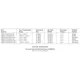 ADSP-21065L Outline Dimensions_5
