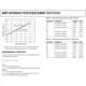 ADSP-SC570-73, ADSP-21571,73 Outline Dimensions_1