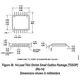 AD5241,42 Outline Dimensions_1
